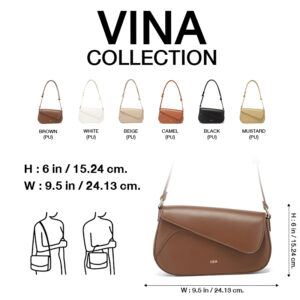 Alternative view of Vina